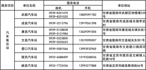 不忘初心，與您同行——隴運集團各汽車站助力節后返崗！